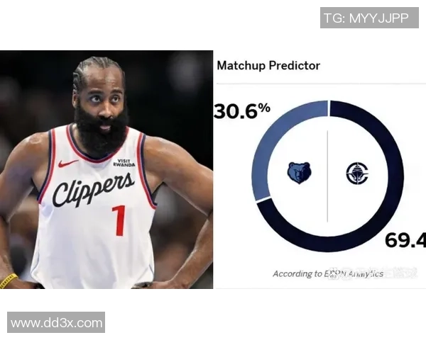 今日焦点对决：灰熊迎战劲敌 谁能在赛场上占据主导地位